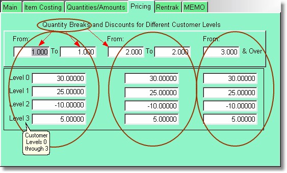 sales_pricematrix