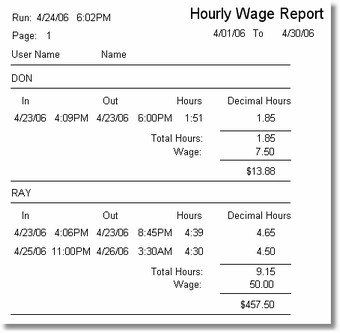 wage_report